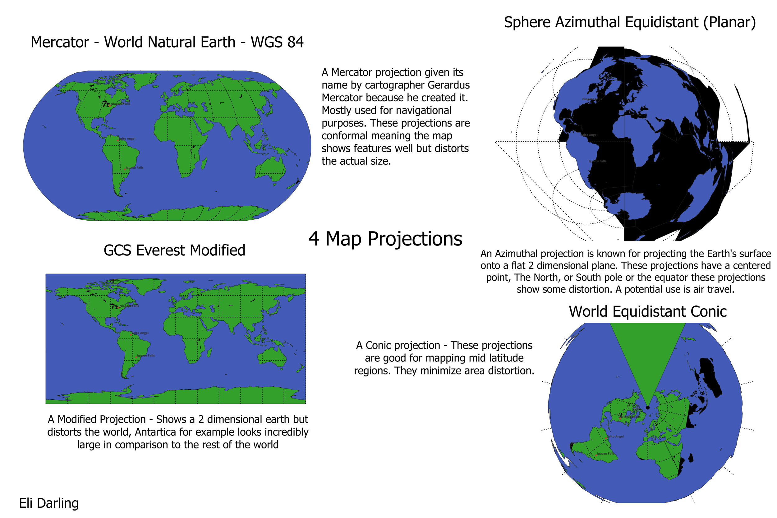 4 map projection